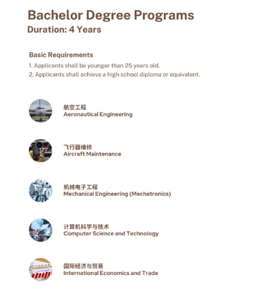 2025 March Intake Application to study in China（SAU）