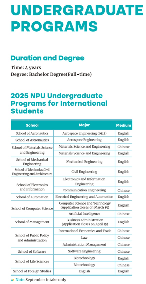 2025 September Intake Application to Study in China (NPU)