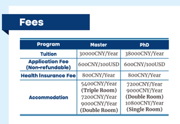 2025 September Intake Application to Study in China (NPU)