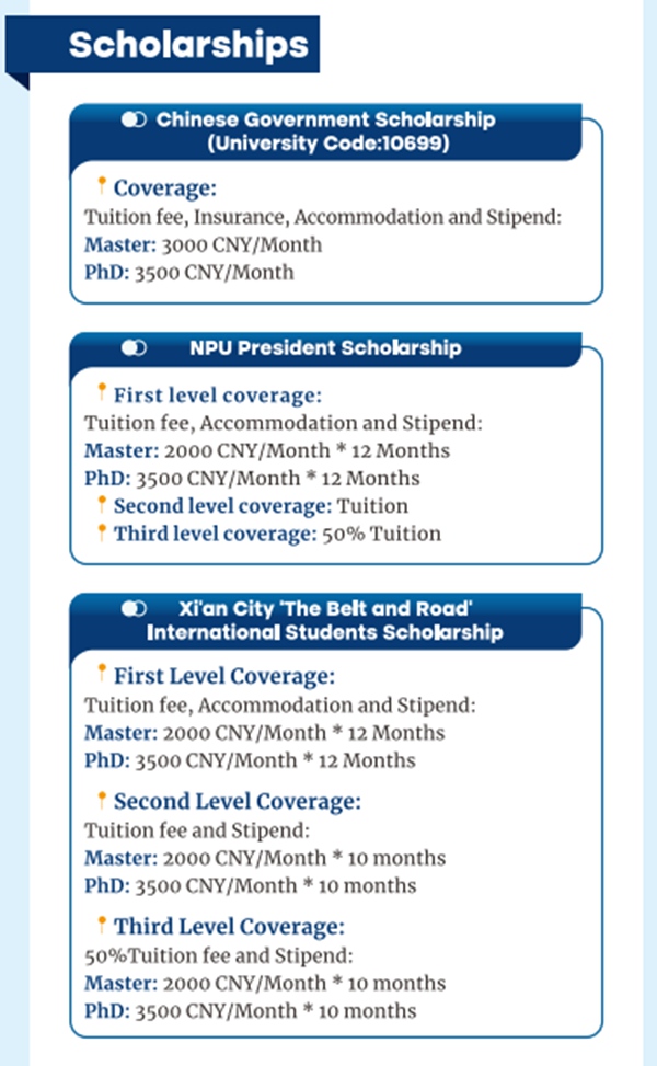 2025 September Intake Application to Study in China (NPU)